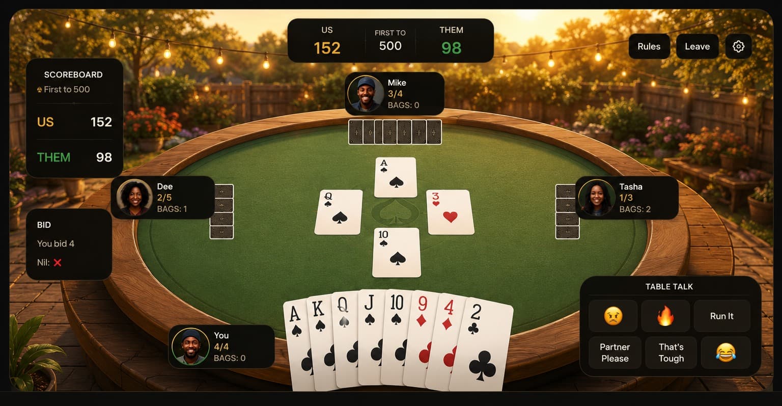 A live Table Talk Spades game: four players around a backyard table with the current hand, scoreboard, bids, books, and quick reactions.